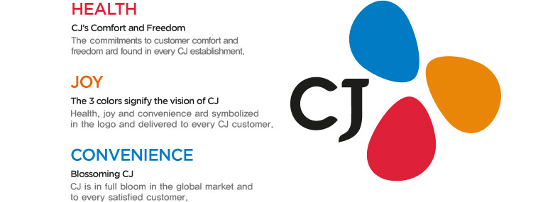 Health  CJ's Comfort and Freedom The commitments to customer comfort and  freedom are found in every CJ establishment , Joy The 3 colors signify the vision of CJ Health, joy and convenience are symbolized in the logo and delivered to every CJ customer , convenience Blossoming CJ CJ is in full bloom in the global market and to every satisfied customer.